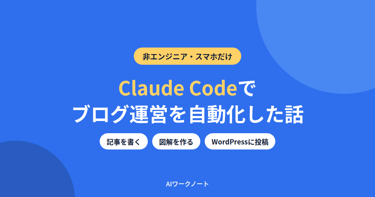 Claude Codeでブログ運営を自動化した話のアイキャッチ画像。非エンジニア・スマホだけで、記事を書く・図解を作る・WordPressに投稿